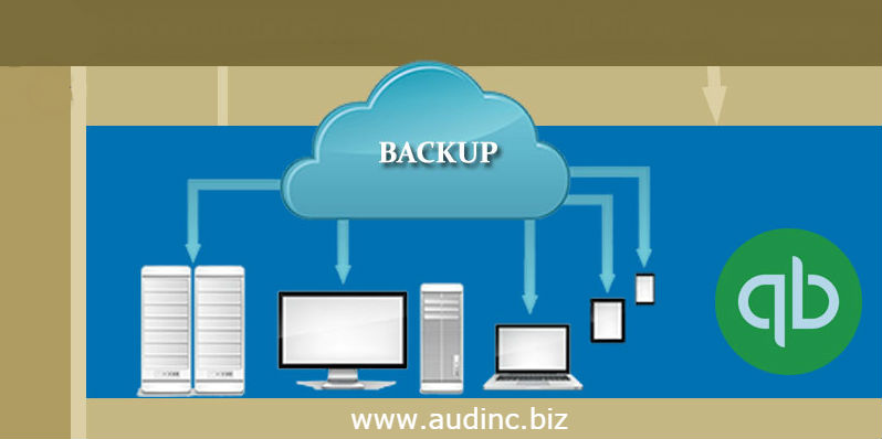 QuickBooks Data Backup